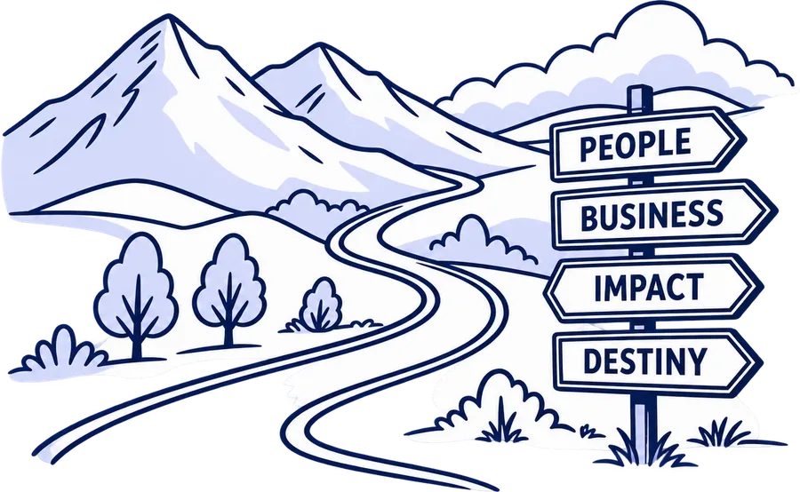 Ilustrasi jalan berkelok menuju papan arah People, Business, Impact, Destiny